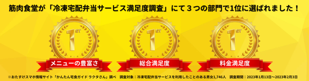 冷凍宅配弁当サービス満足度調査の画像